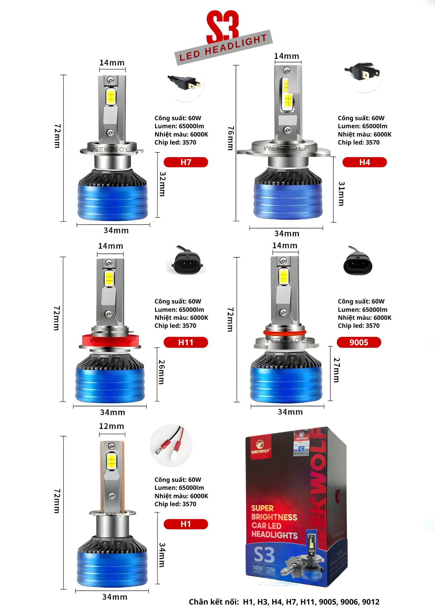 D:\ảnh sản phẩm\led wekwwolf\wekwolf led\S3\lắp đặt đèn led tăng sáng s3  (1).png